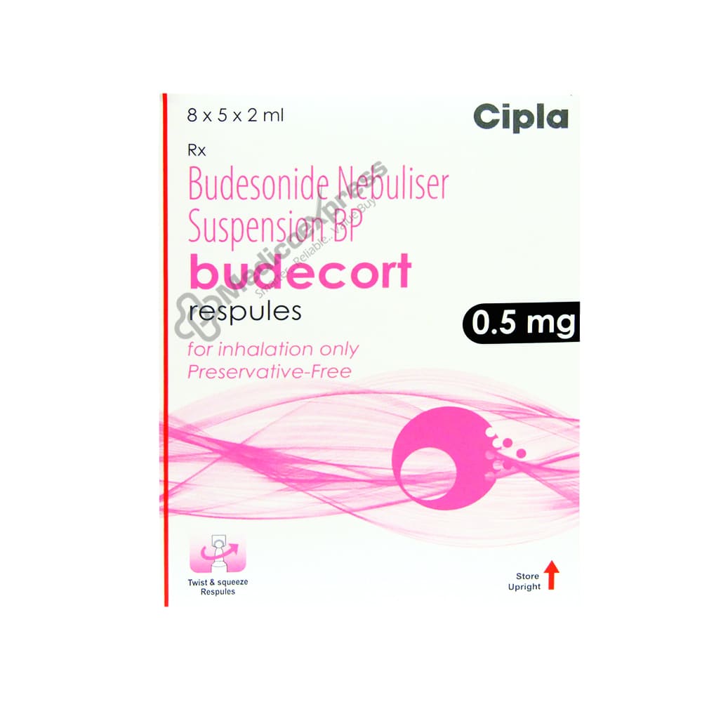 Budecort 0.5mg Respules 2ml